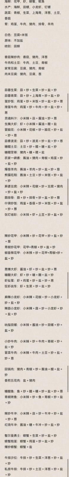 我的火锅大排档游戏无广告版 v1.0.0 抖音版