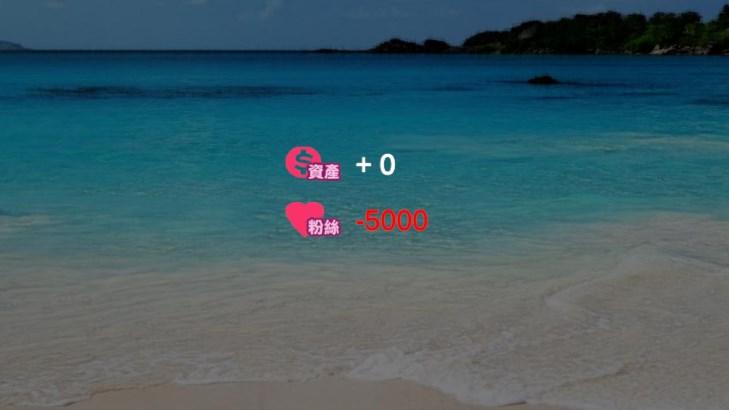 网红明星经纪人模拟游戏 v5.4 安卓版 v5.4 安卓版