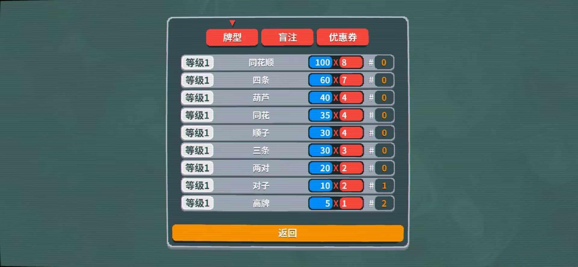 原神小丑牌自制游戏(BalAtroGenshin) v1.0 安卓版 v1.0 安卓版