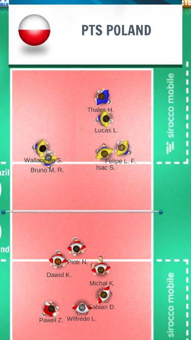 Volleyball Championship最新版本下载2023安卓版 v2.02.33 联机版截图2