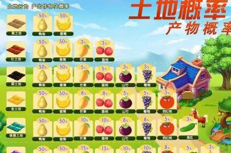 金秋果园红包版 v1.3.3 安卓最新版