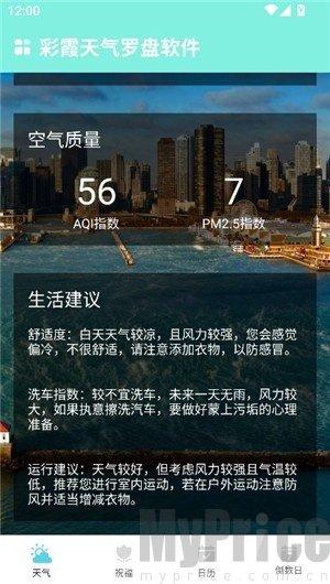 彩霞天气预报