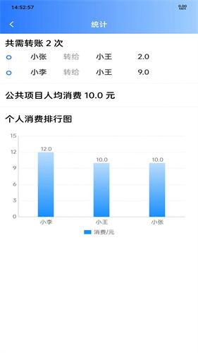 友账助手截图0