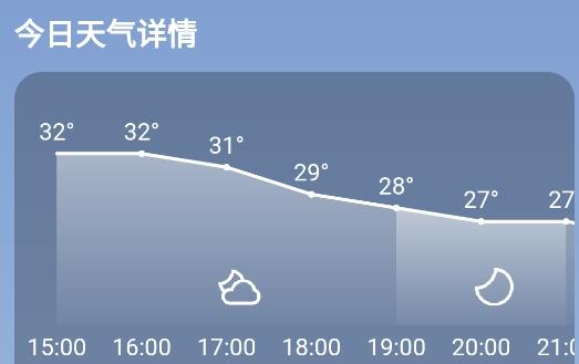 毒汤天气app安卓版