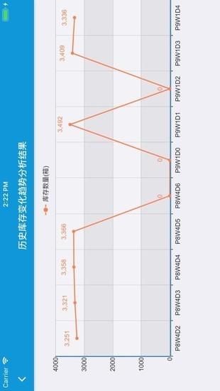 玛氏天眼app安卓版