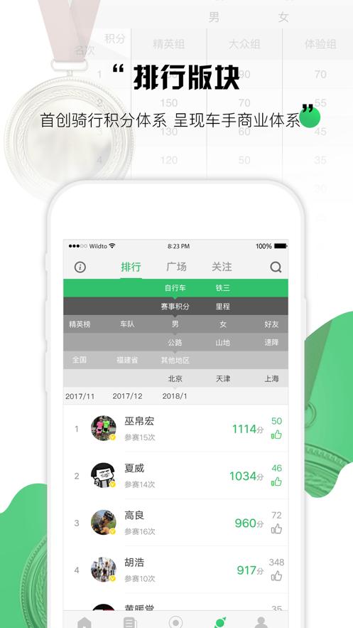 野途app截图1