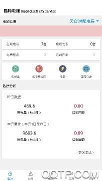 猫特电服电站管理app手机版