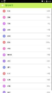 驾照考试神器科目一软件