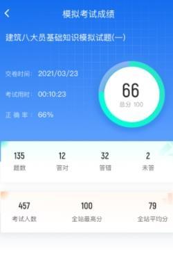 建筑八大员考试聚题库安卓版