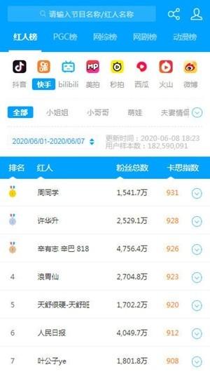 卡思数据手机app