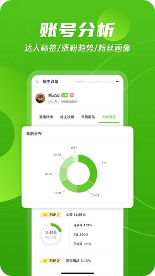 飞瓜数据抖音版下载