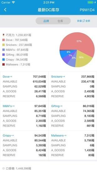 玛氏天眼最新版手机版下载