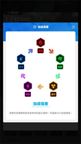 云胜利女神妮姬国际服