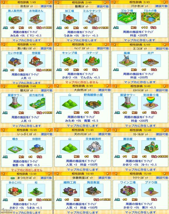 大空庄园2.0汉化版