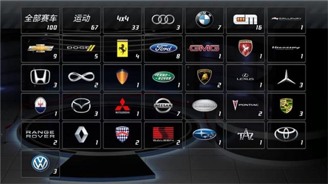 短程极速赛车汉化版(Drag Racing)截图3