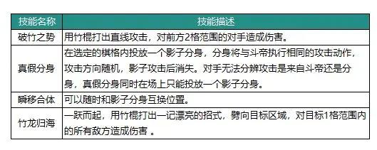 动物森林法则Demo版