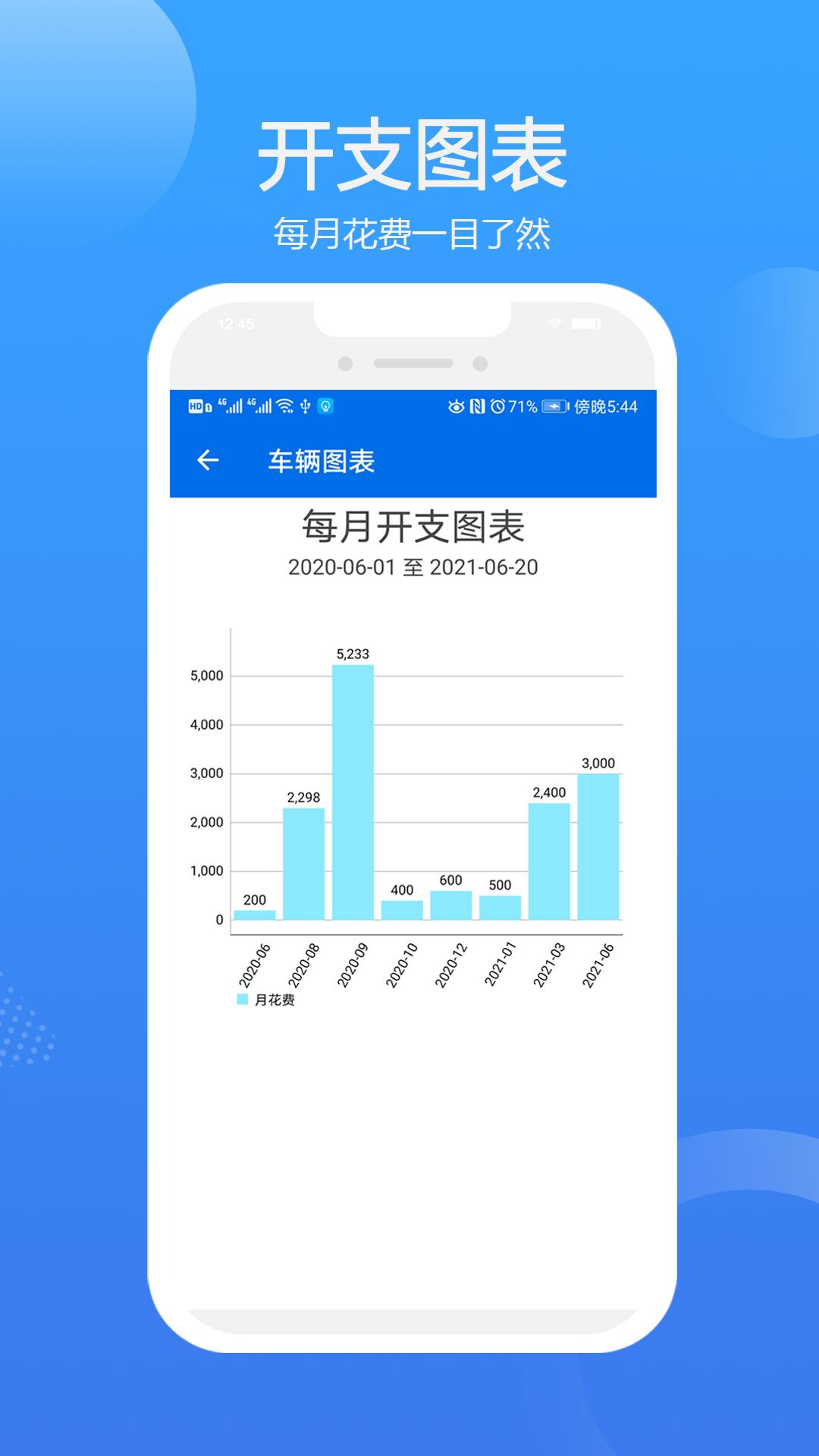 车智管app截图2