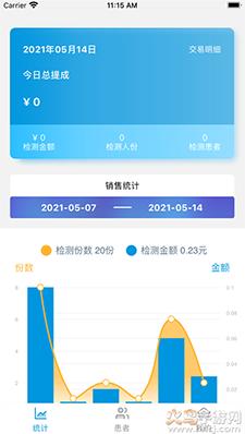 伊鸿诊所app安卓版截图1