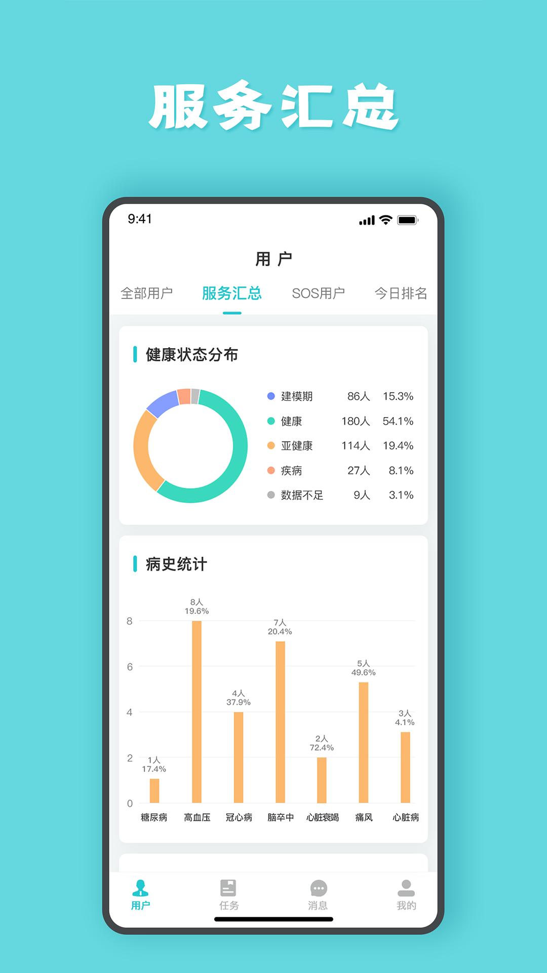 安瑜管家官方版截图0