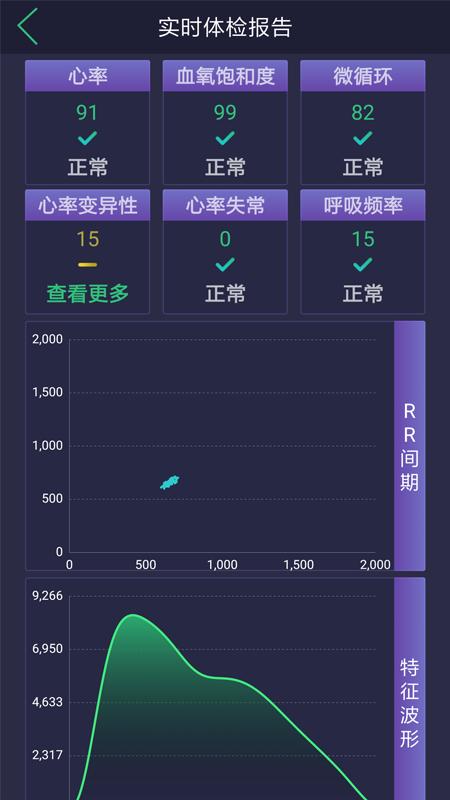 惊帆健康app下载截图0