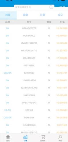 拍明芯城app截图1