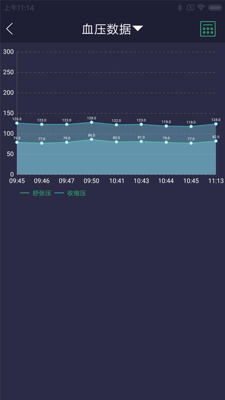 惊帆健康app下载截图3