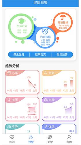 云晖健康app截图1