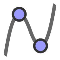 geogebra app(图形计算器)