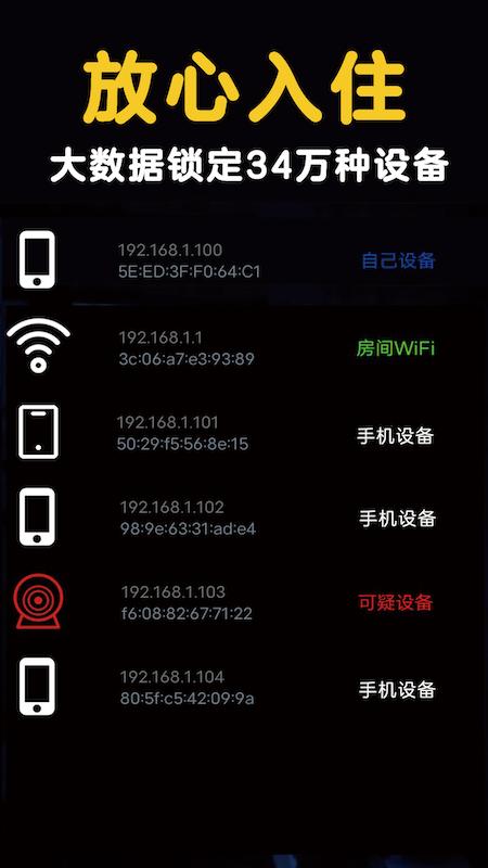 酒店安全宝app截图0