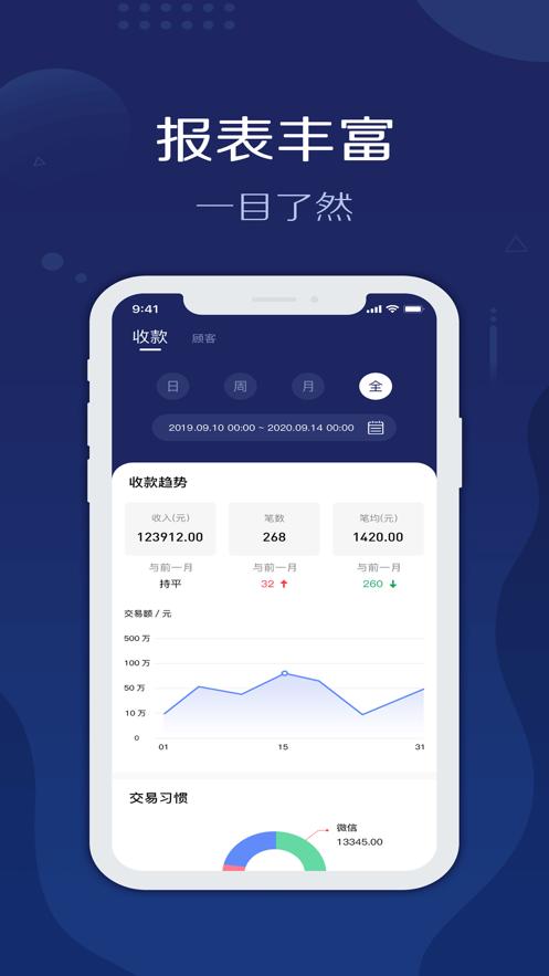 旺铺管家app截图0