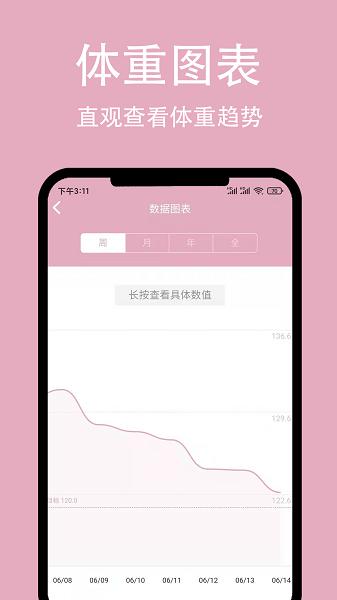 简轻体重app下载2024截图1