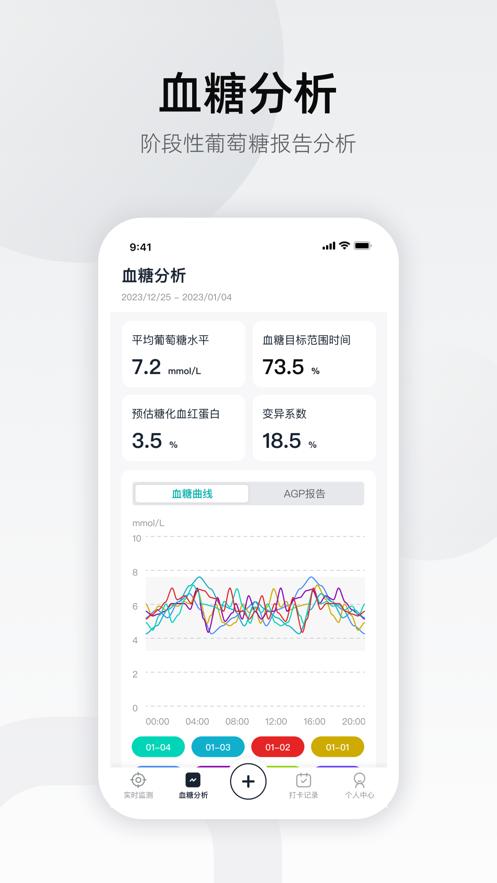 硅基轻享app截图2