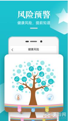 松果健康app截图1
