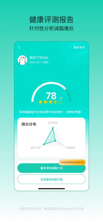LEFU热量减肥法app截图2