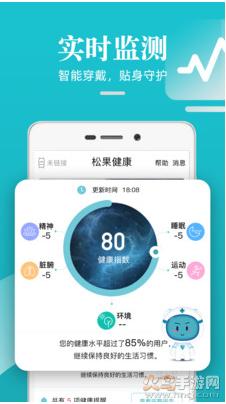 松果健康app截图0
