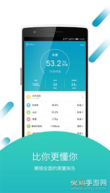 好身材体脂秤app截图1