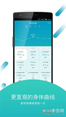 好身材体脂秤app截图2