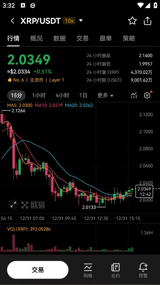 u币交易软件下载截图3