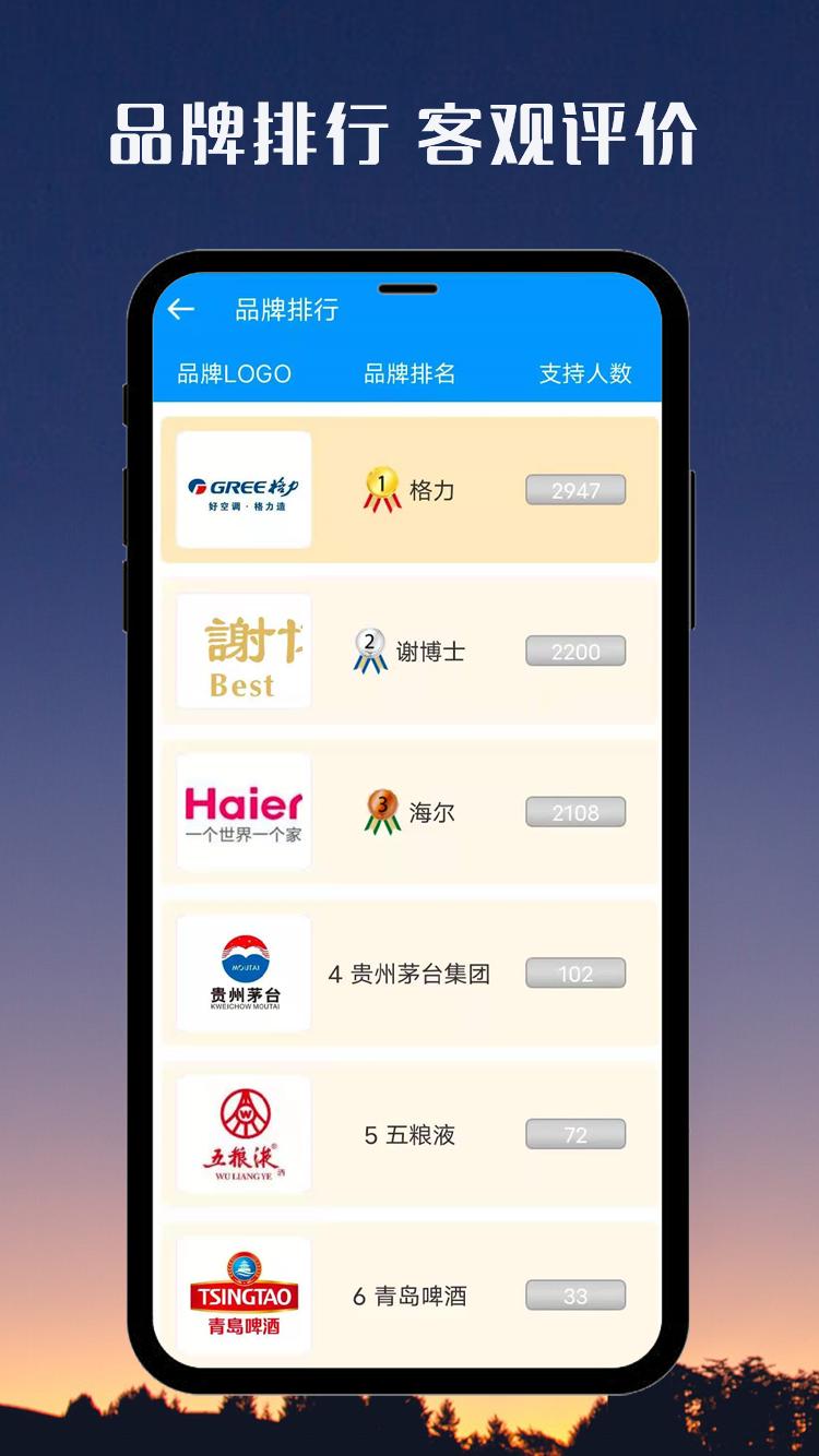 国品通app截图0