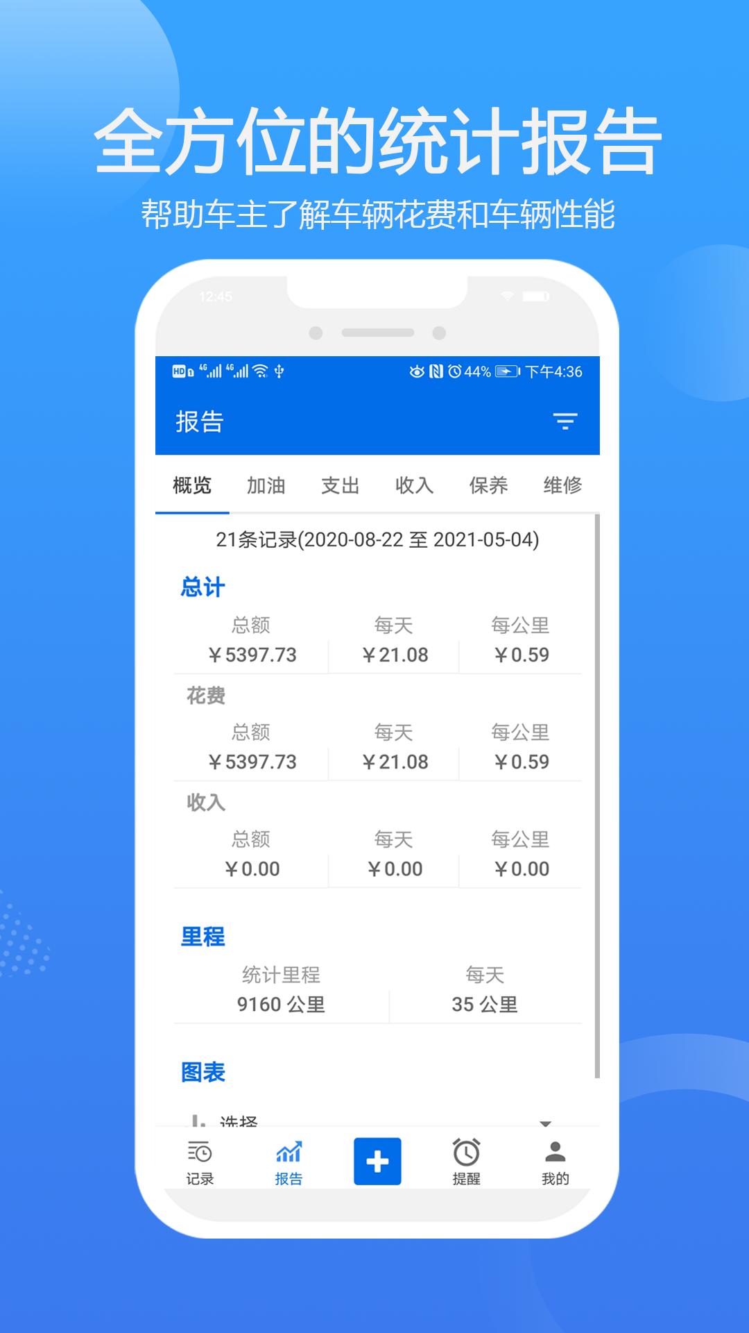 车智管app截图0