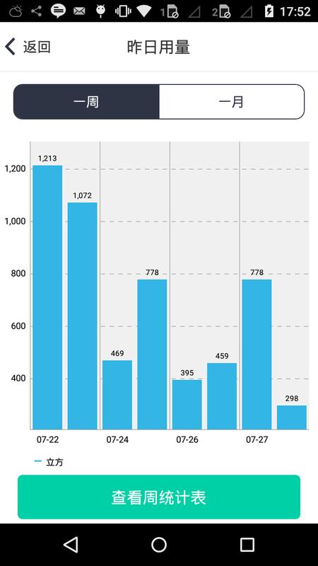 能源管家app10系统截图3
