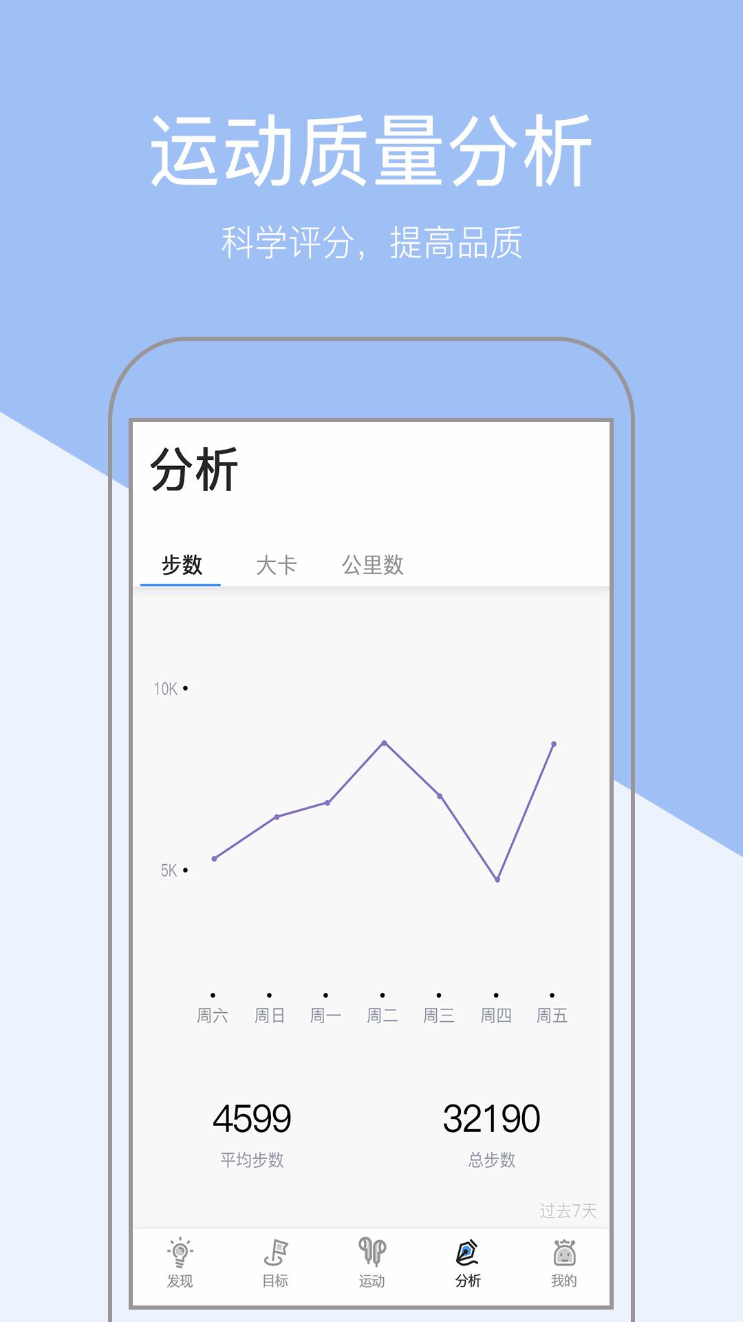 小米粒运动app截图0