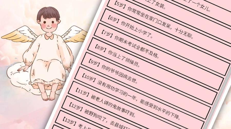 重生之我要当老板游戏 1.0最新版截图2