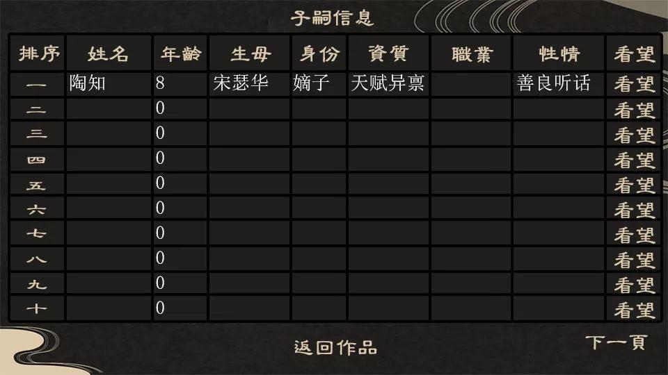 庶途破解版金手指2022完结 1.0清软破解版截图1
