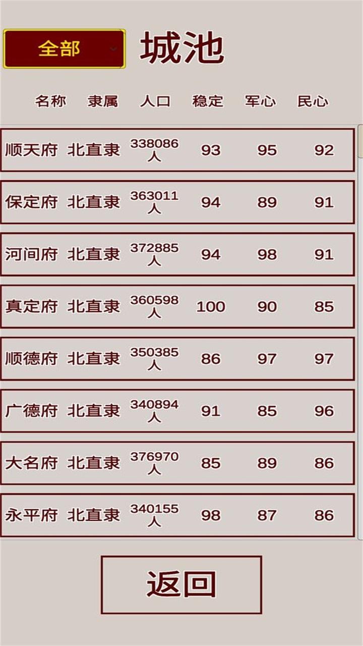 明朝人生养成记手游 1.1.5安卓版截图2