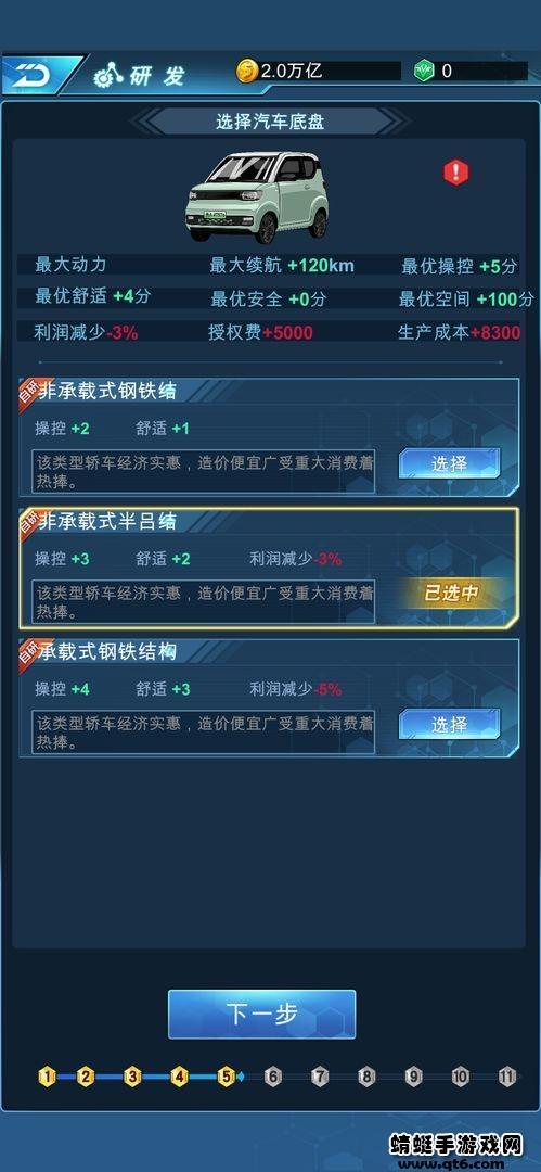 新能源汽车帝国游戏 0.0.55最新版截图4