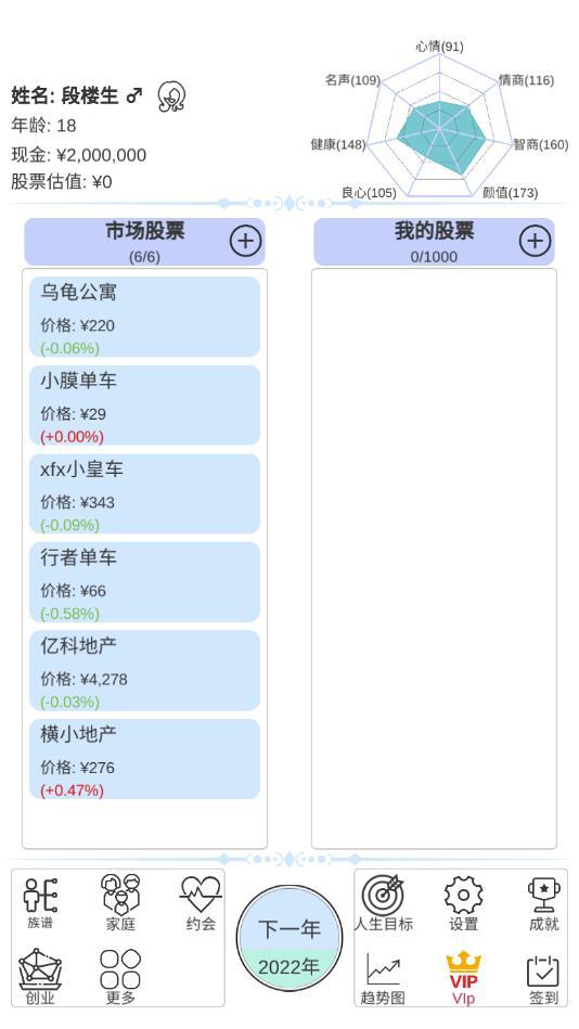 模拟炒股人生破解版 1.2安卓版截图2