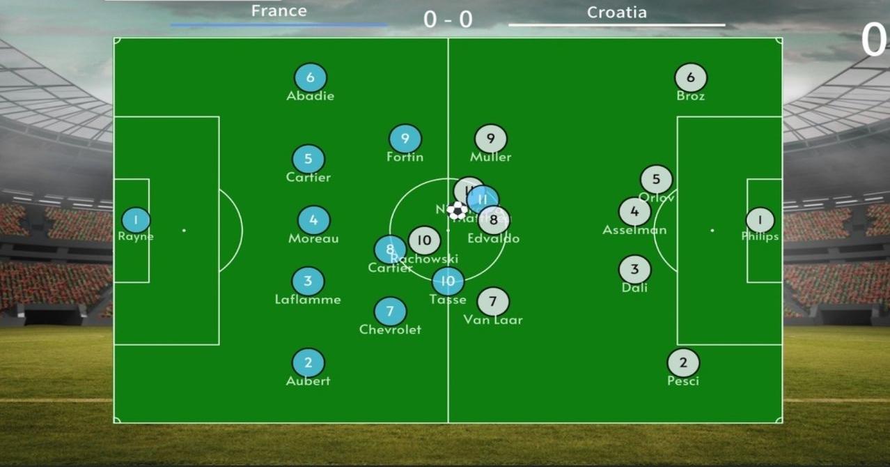 足球裁判模拟器最新版(Football Referee Simulator) 7.6安卓版截图3
