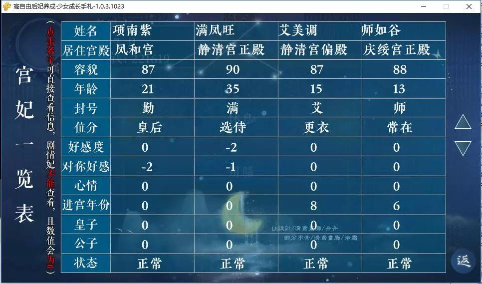 少女成长手札破解版清软最新 4.27最新版截图2