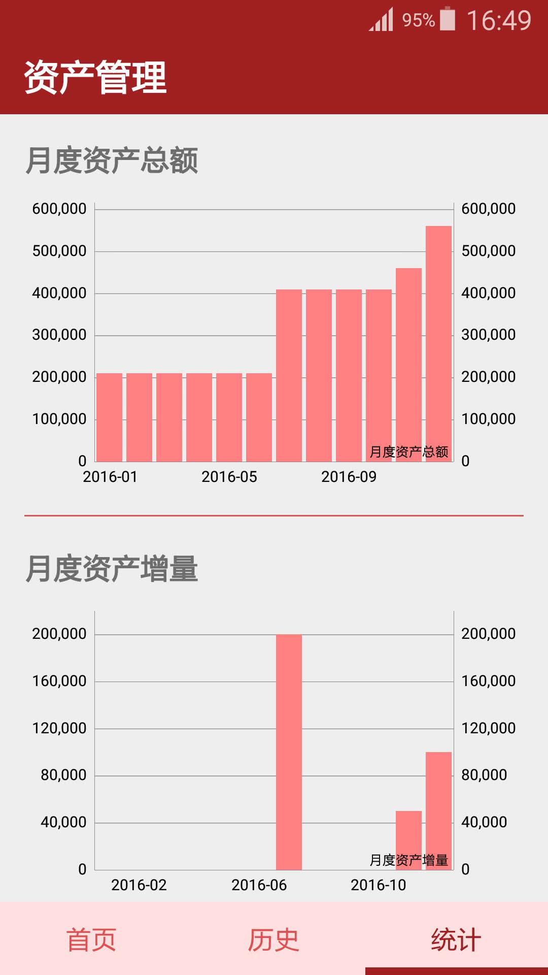 资产管理 5.5安卓版截图2